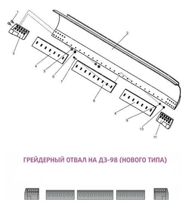 Ножи среднего отвала на автогрейдер/греидер/грейдер