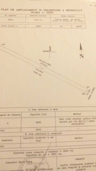 Terenuri vanzare Vărăști Giurgiu