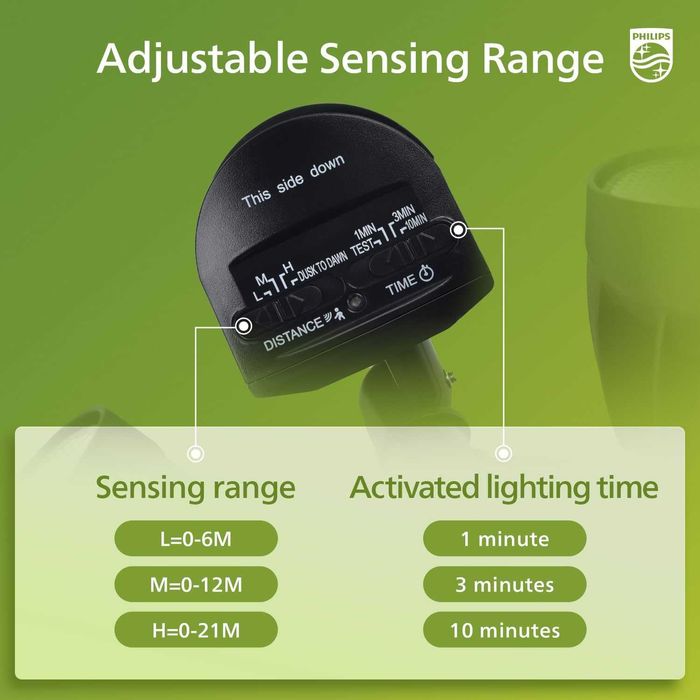PHILIPS 21W 3000 lm LED охранителна лампа с PIR сензор за движение