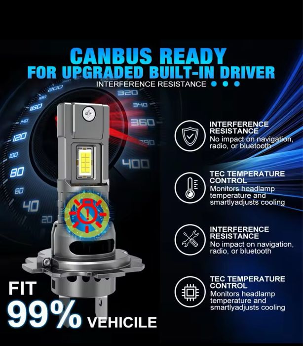 Nou Set 2 becuri led H7 60w 120w pe set 6000k canbus