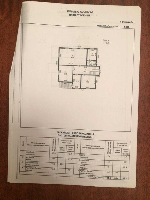 Прекрасный недострпоенный дом