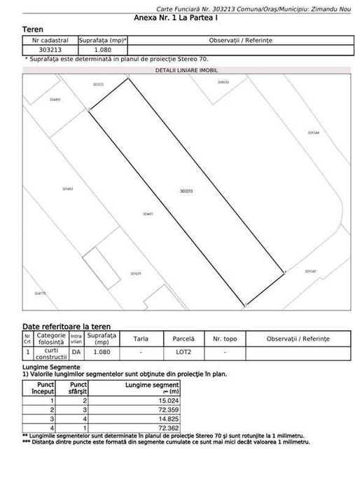 Teren 1080 mp intravilan, in Zimandu Nou!!!