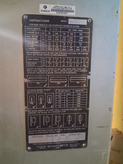 Banzic Fierastrau Panglica