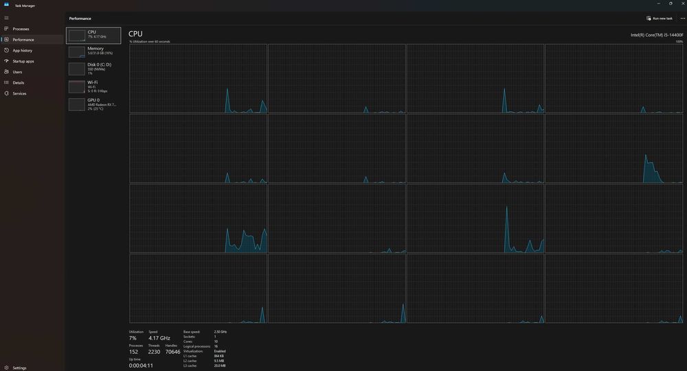 PC Gaming 1440p 240FPS+ cu i5 14440F, RX 7700 XT, 1 TB, 32 GB DDR5