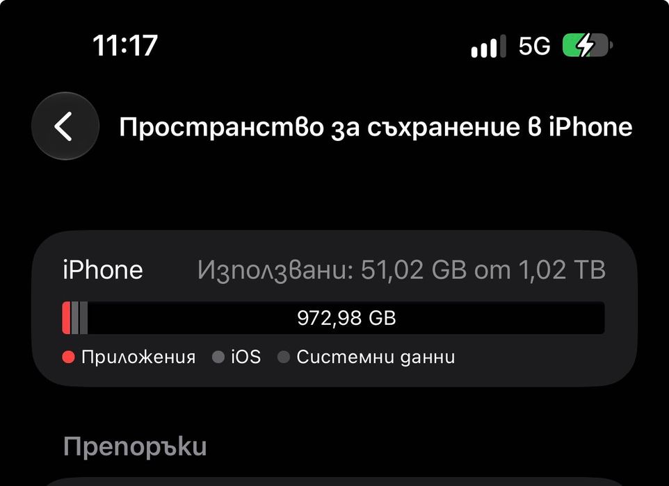 iPhone 15 Pro max 1TB