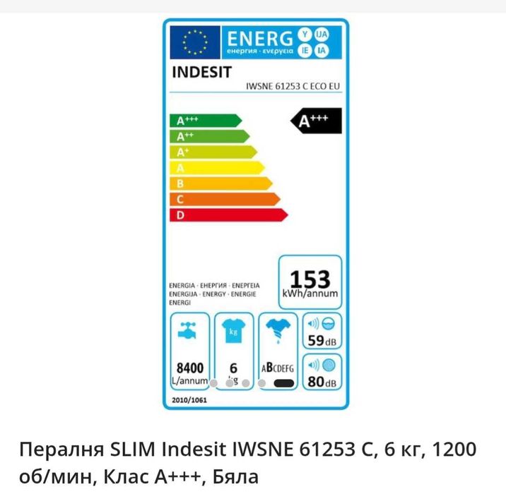 Пералня Indesit slim