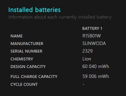 Ноутбук Xiaomi Mi Notebook Pro GTX Edition 15.6