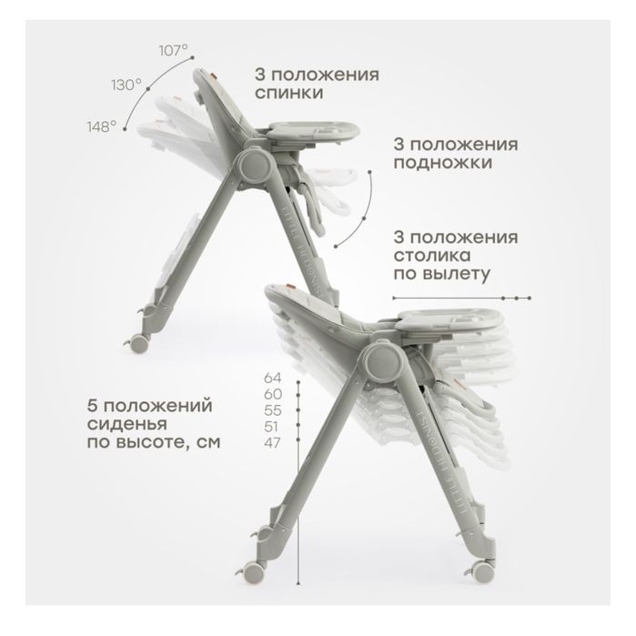 Стульчик для кормления