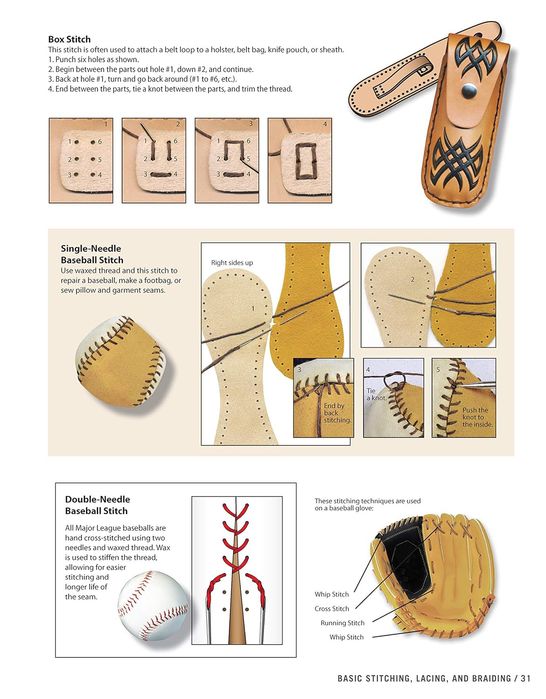 Книга за техники и методи за обработка на кожа на английски