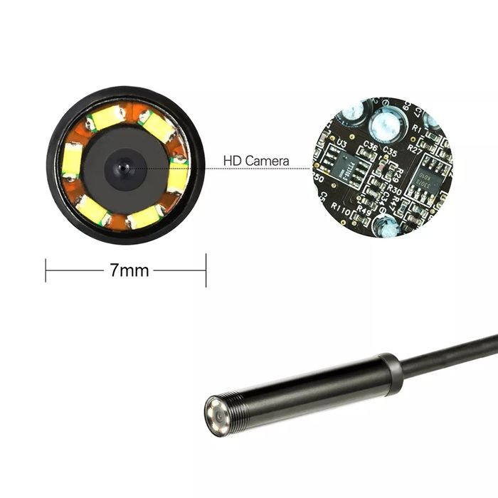 Эндоскоп, камера