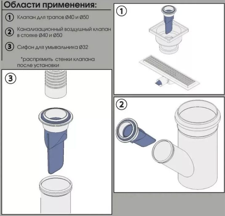 Подводка для смесителя