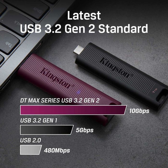 Флеш-накопитель kingston на 1TB USB 3.2 Gen 2