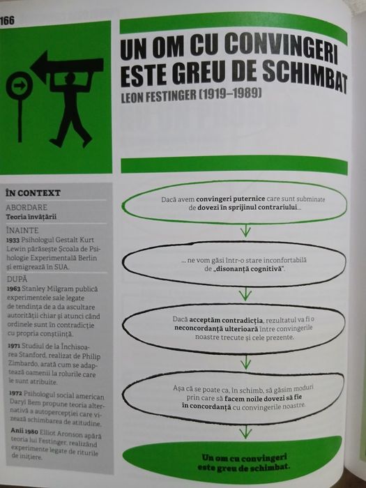 Psihologie-Idei fundamentale
