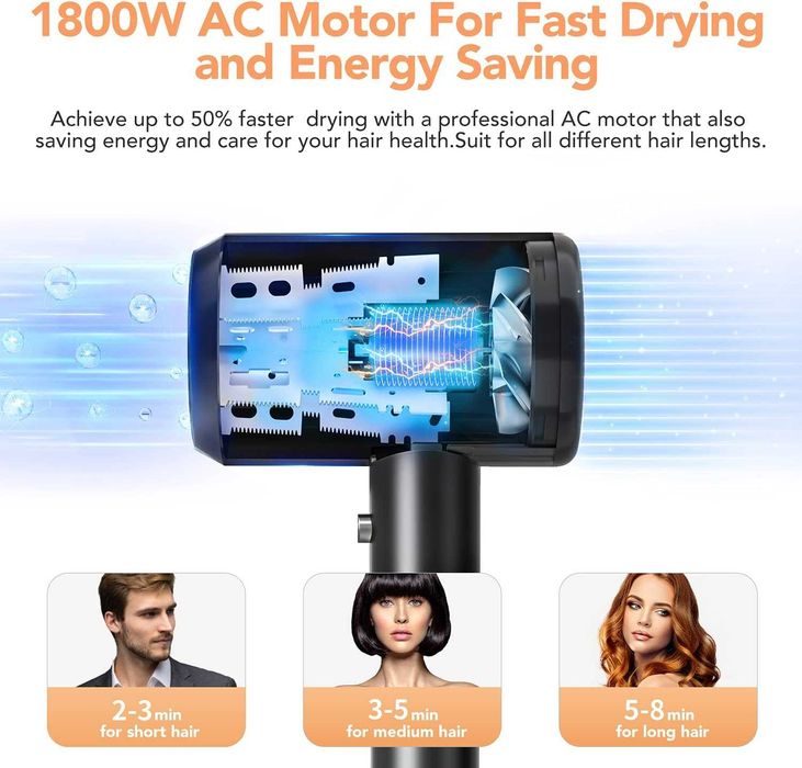 ZHIBAI  професионален йонизационен сешоар