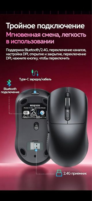 Игровая мышка для компьютера