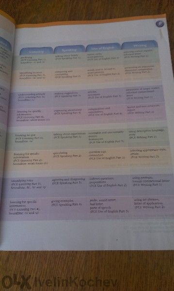 Laser Pre-fce - Учебник и учебна тетрадка по английски език