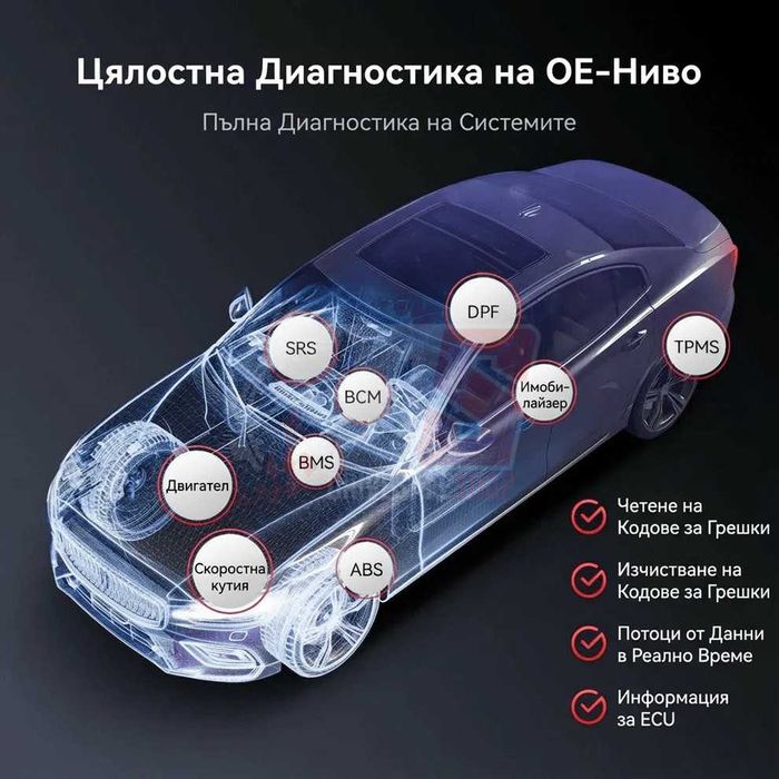 Автодиагностика THINKCAR BD6 ! Нов Модел !
