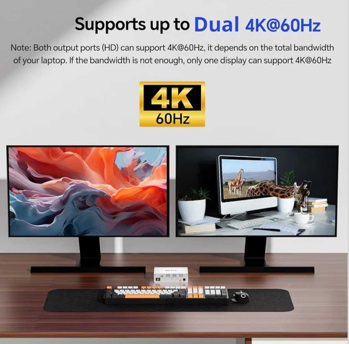 KCEVE 15-в-1 KVM превключвател USB C докинг станция,USB 3.0 KVM превключвател 2 монитора 2 лаптопа