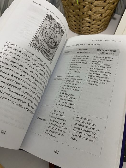 Книга Таро новая