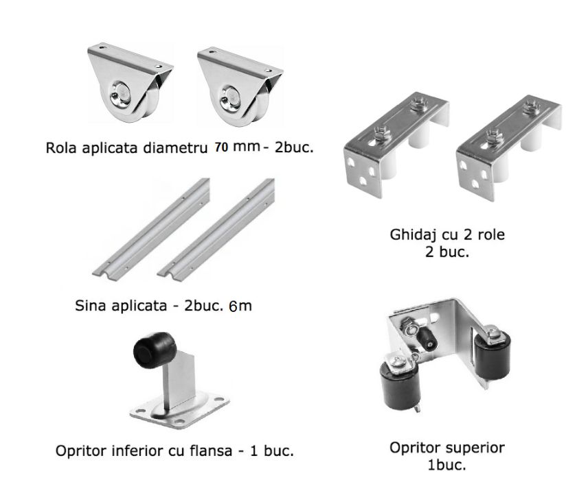 Kit complet pentru porti culisante cu deschideri de 3m, 6m sina+acc.