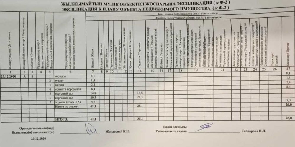 Продам коммерческое помещение в мкр. Орман