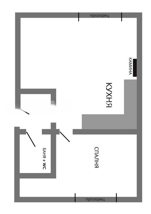 Двустаен апартамент до ул. Г.С. Раковски