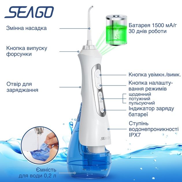 Иригатор SG-833