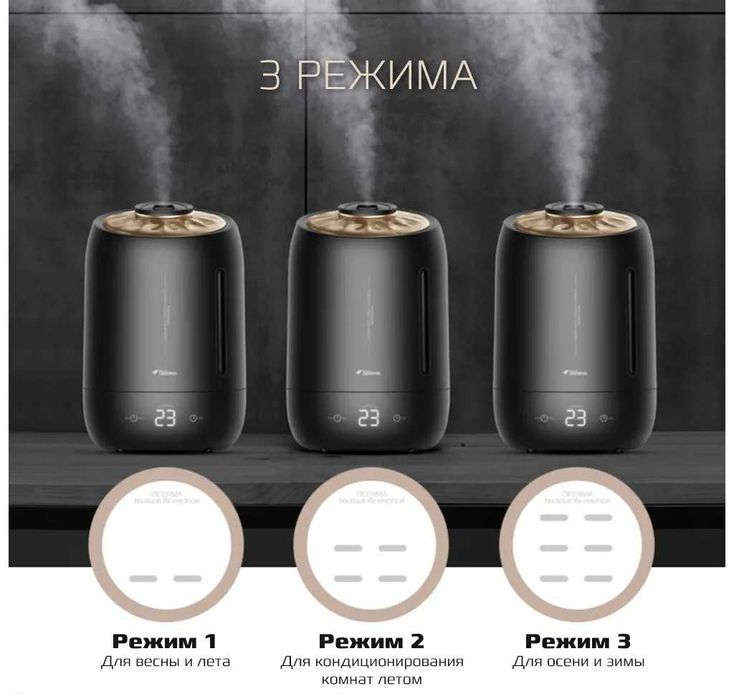 Xiaomi Увлажнитель воздуха Deerma DEM-F600
