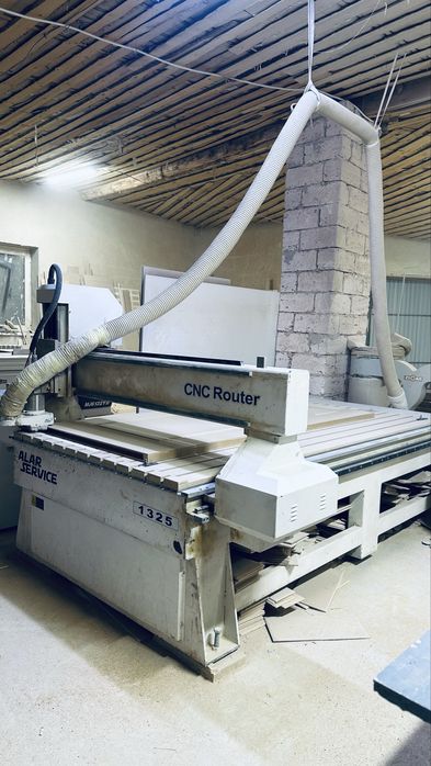 Чпу станок 1,20.  2,50