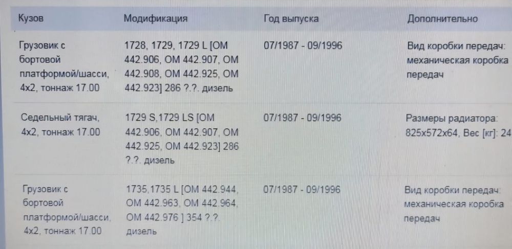 Радиатор охлаждения двигателя Мерседес.