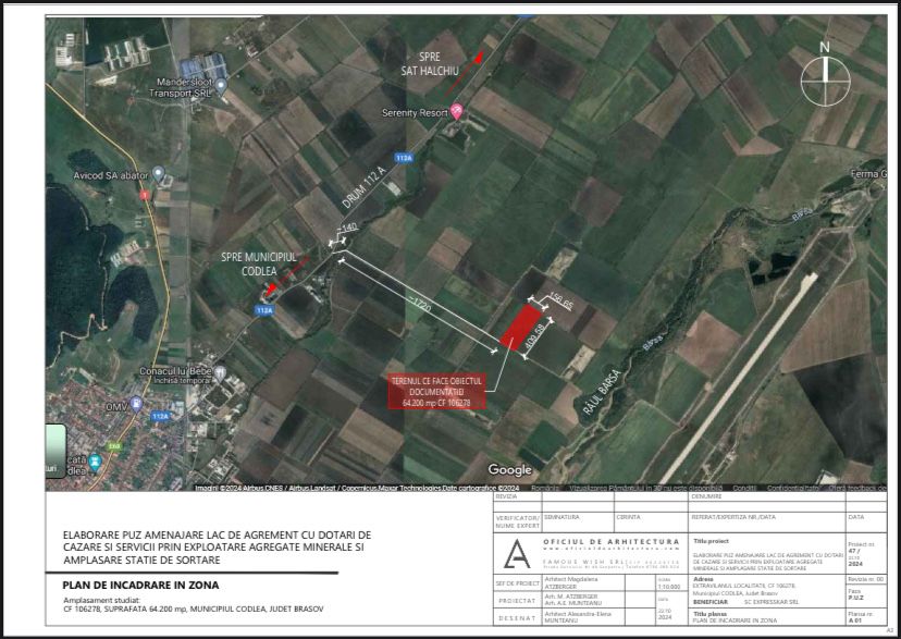 Realizare PUZ terenuri, PUD-uri