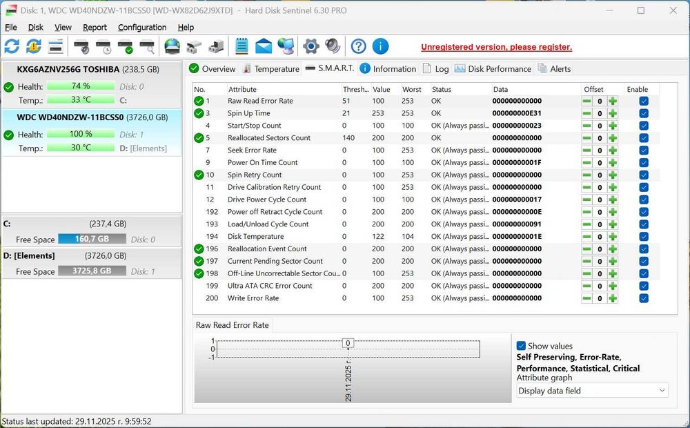 Преносим хард диск WD Element 4TB на 2 дена работа