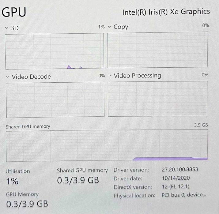 Hope Amanet P5 Laptop Acer Spin SP313-51N / i5 1135G7 / 8GB RAM / 512SSD / TOUCH-SCREEN