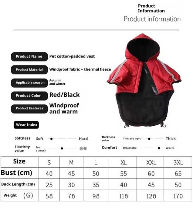 Haina de Iarna pentru catel marime XL The Dog Face