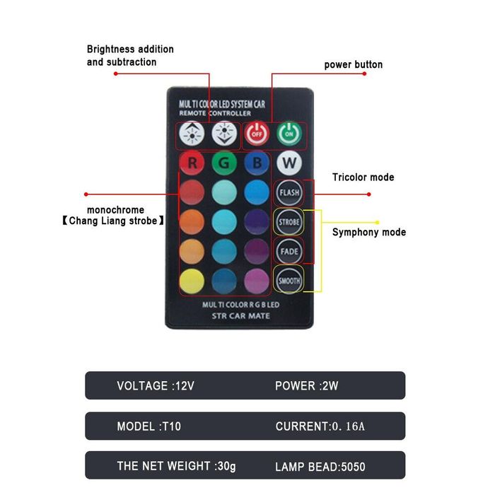 Rgb многоцветни габаритни лед диодни крушки тип 5w5 - т10 12v ...