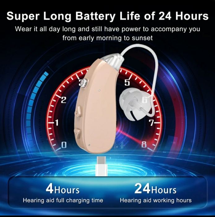 Слуховой аппарат комплект 2шт