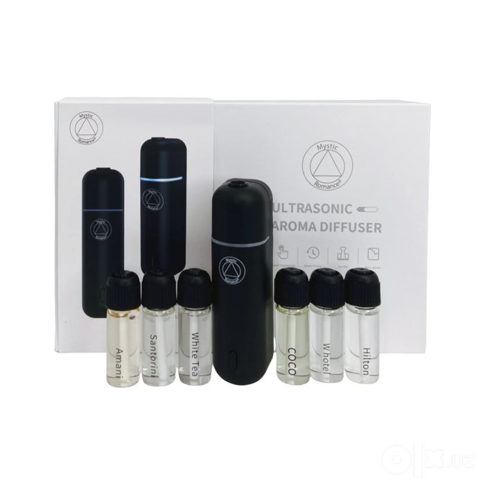Ароматизатор для авто Ultrasonic Aroma Diffuser