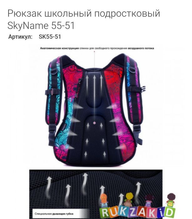 Школьный рюкзак.