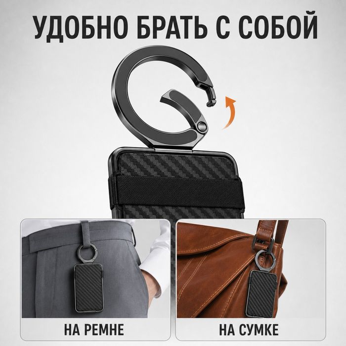 Магнитный картхолдер MagSafe 3 в 1