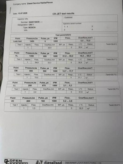 Дюзи за мерцедес МЛ 2,7цди 163кс ML 270cdi 163ks W163 Стендовани с гаранция