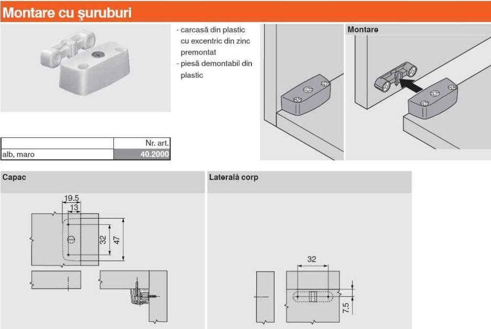 Sablon pentru demontabili blum tip carcasa pentru PAL 18/36mm
