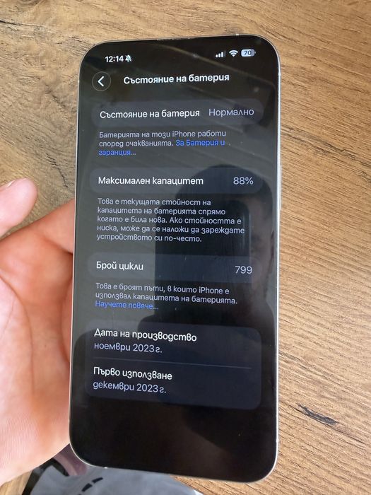Iphone 15 peo max