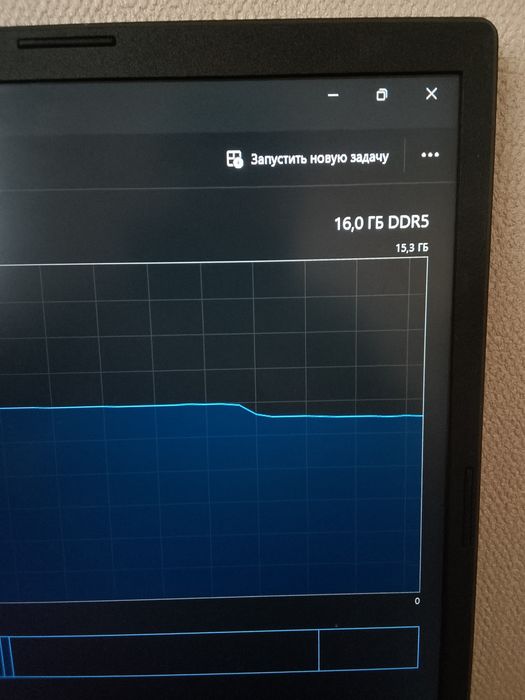 Ноутбук Acer nitro v15