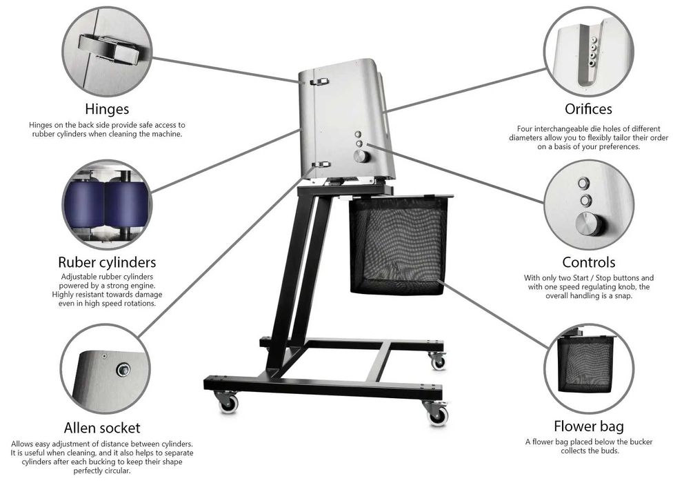 Trimmer taietor vertical canepa profesional 60kg ora