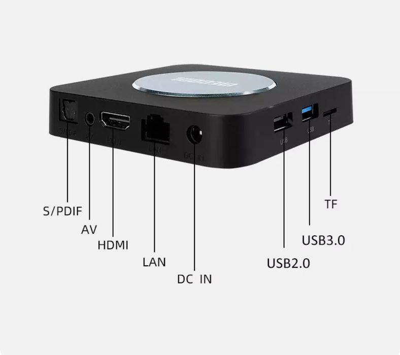 Smartbox KM2 plus.Андроид11 Приставка.Бепул Филм+Каналлар 5000ta.sg