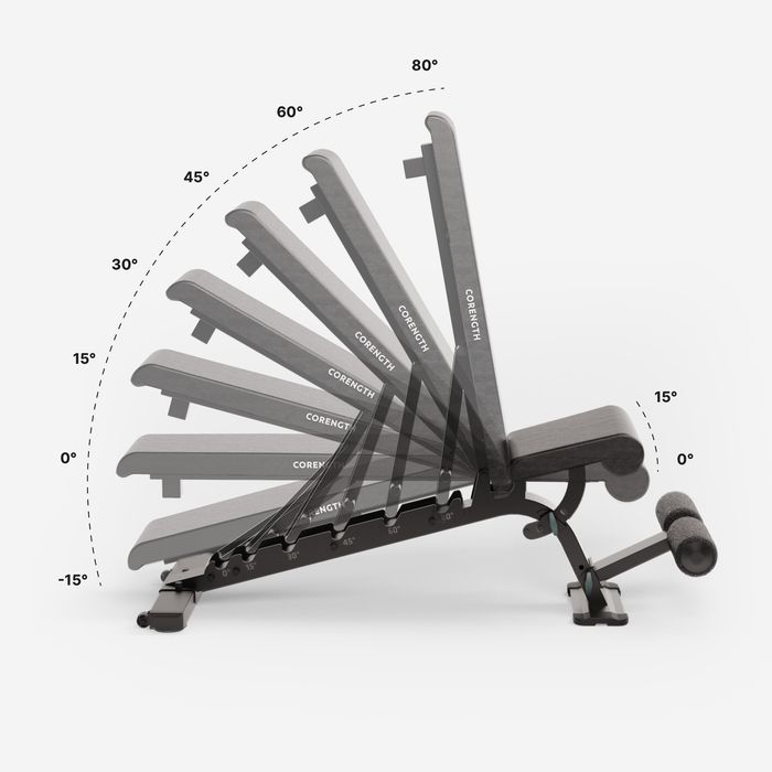 Bancă de fitness cu grad de - produs resigilat Decathlon