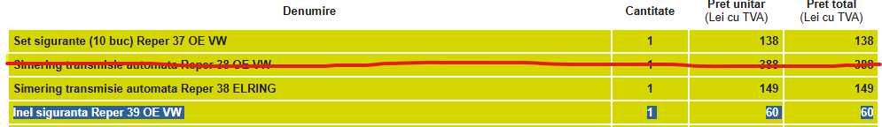 SET Kit ambreiaj  passat  B6 DSG  – NOU, cu garanție