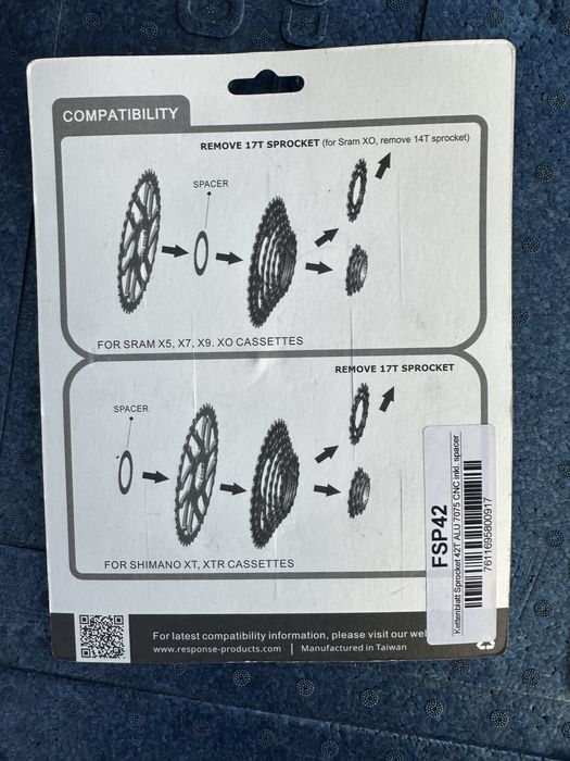 Response ranger  42 зъба и 50 зъба