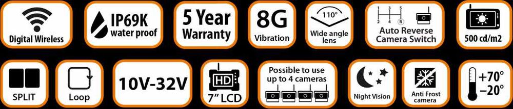 Camera video wireless Ludafarm MachineCam HD, agricol/industrial. NOU!