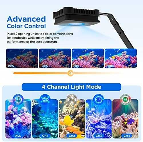 Нова 25W LED светлина за аквариум RF дистанционно затъмняване